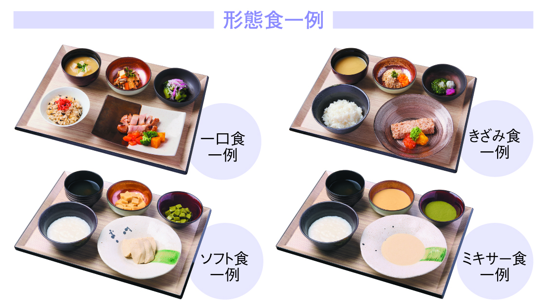 形態食